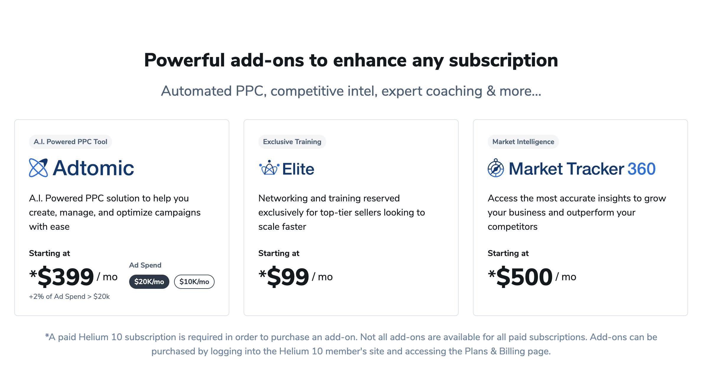 helium 10 Add-ons